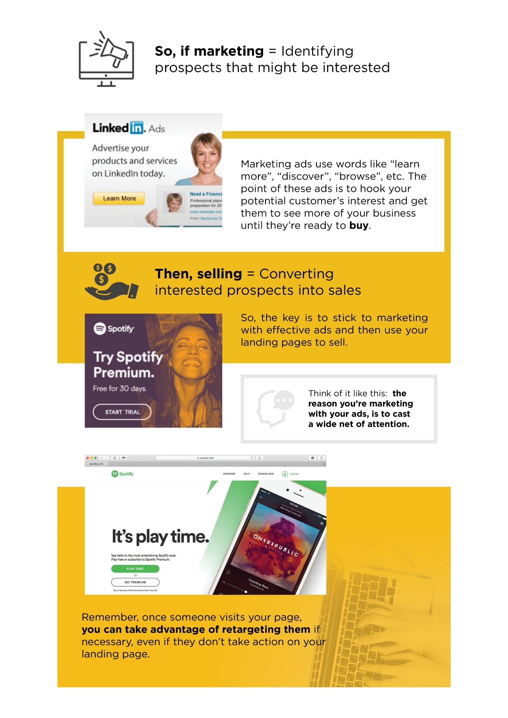 Converting Your Interested Prospects Into Sales