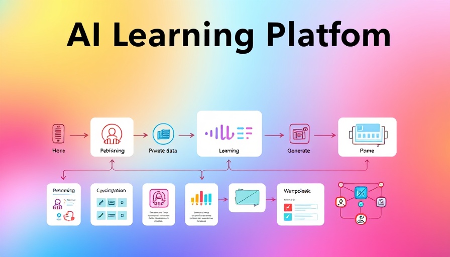 AI learning platform illustration with data processing flow.