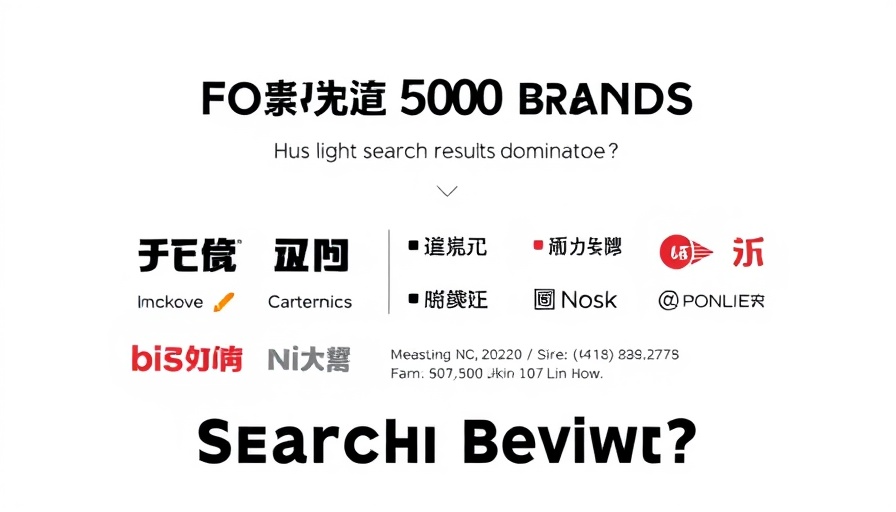 Graphic card showing Fortune 500 brands AI search result influence.