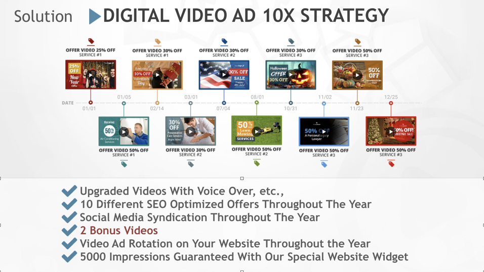 Ask About Our 10X Video Marketing Strategy