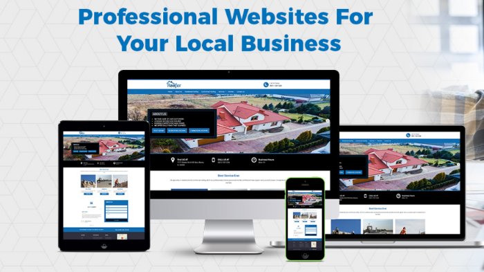 Websites For Your Business