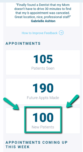 RevenueWell - 3rd Part Validation - Week 9