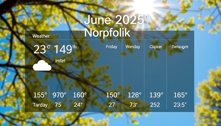 Infographic of hottest Junes in Norfolk with temperature data.