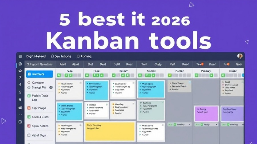 The 5 best Kanban tools in 2026
