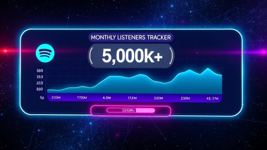 Futuristic design of Spotify Monthly Listeners Tracker with graph and stars.