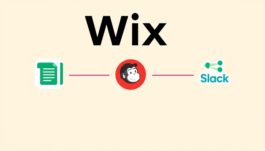 Wix automation ideas with Google Sheets, Mailchimp, Slack in stylized illustration.