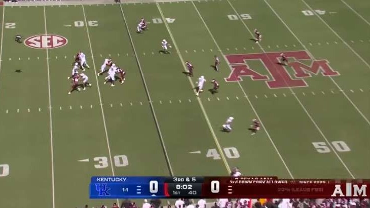 Kentucky Wildcats vs. Texas A&M Aggies football game animation.