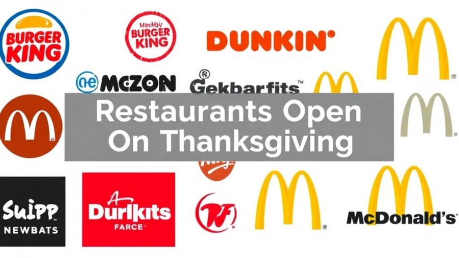 Thanksgiving dining in Houston: collage of restaurant logos with 'Restaurants Open On Thanksgiving'.