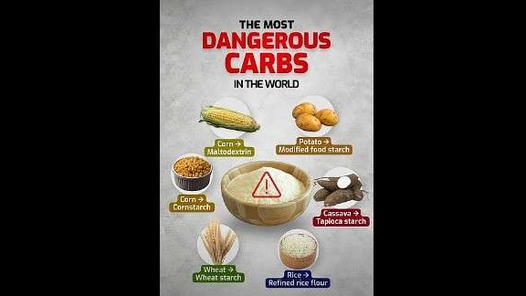 Infographic showing dangerous carbs like corn, potato, cassava starch.