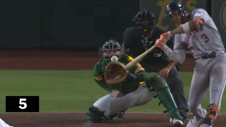Major League Baseball Plays: Top Plays of the Day celebration