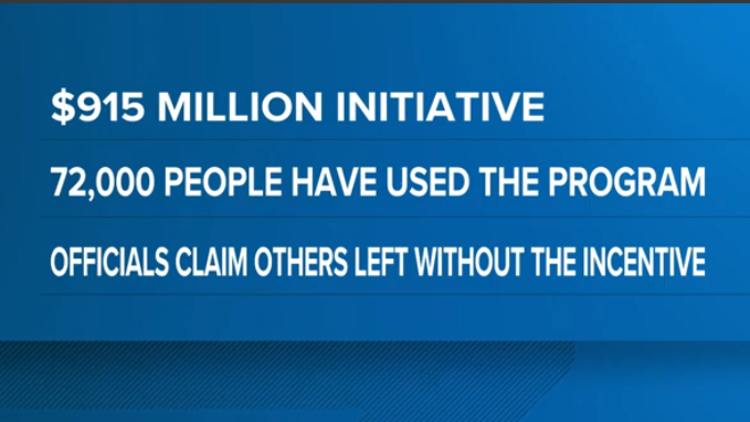 Infographic on self-deportation program showing $915 million initiative.