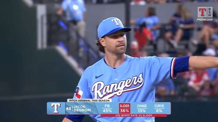 Rangers vs Blue Jays Game Recap: Players celebrate on the field.