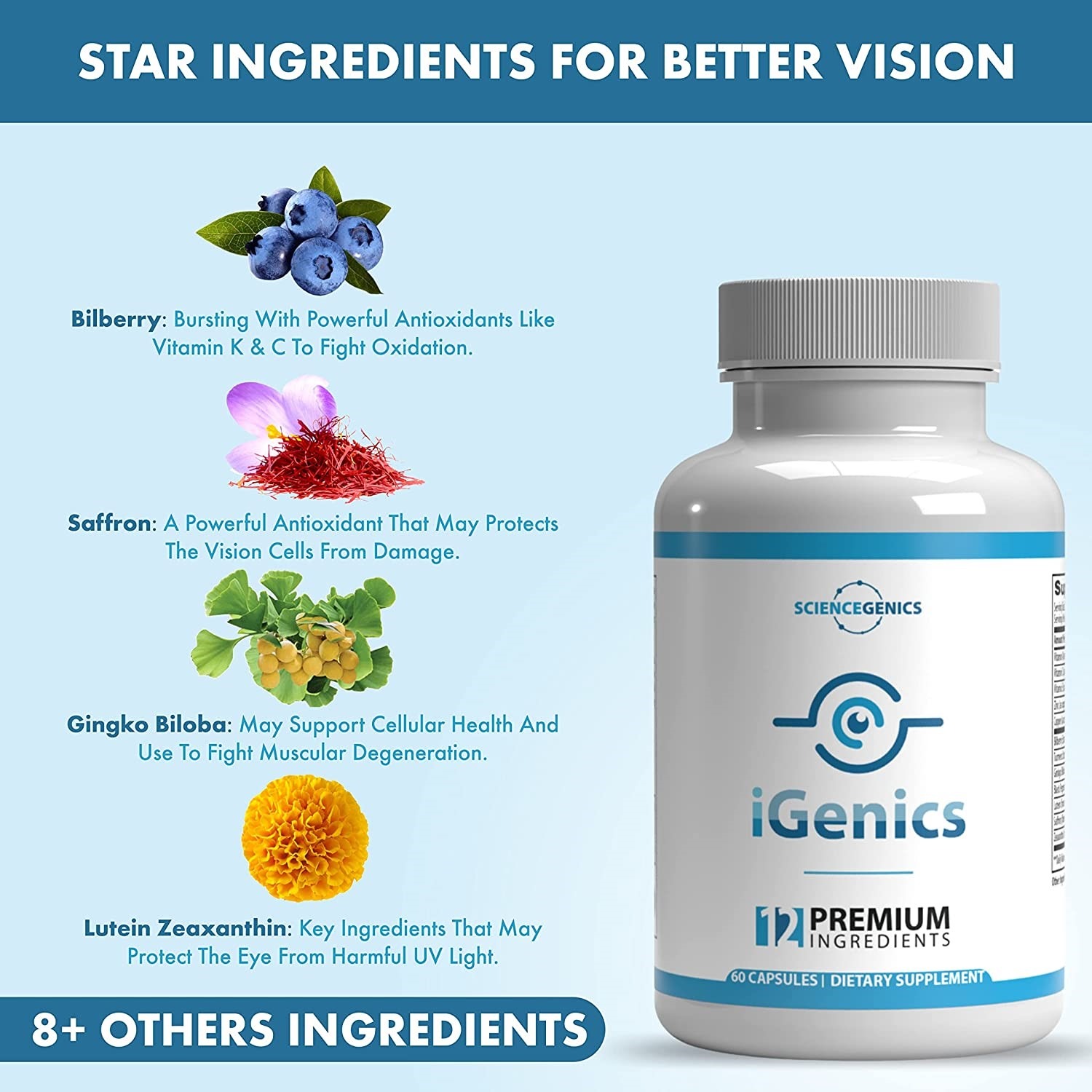 iGenics is the leading all-natural vision supplement available today - click here now to order yours!