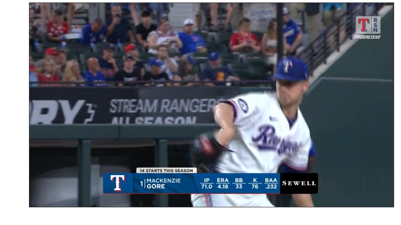 Twins vs Rangers game highlights graphic with player action.