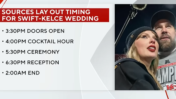 Elegant couple at urban event, American royal wedding theme