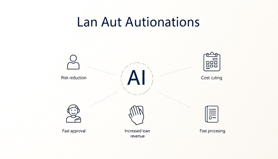 AI-Powered Precision in Loan Automation infographic showing key benefits.